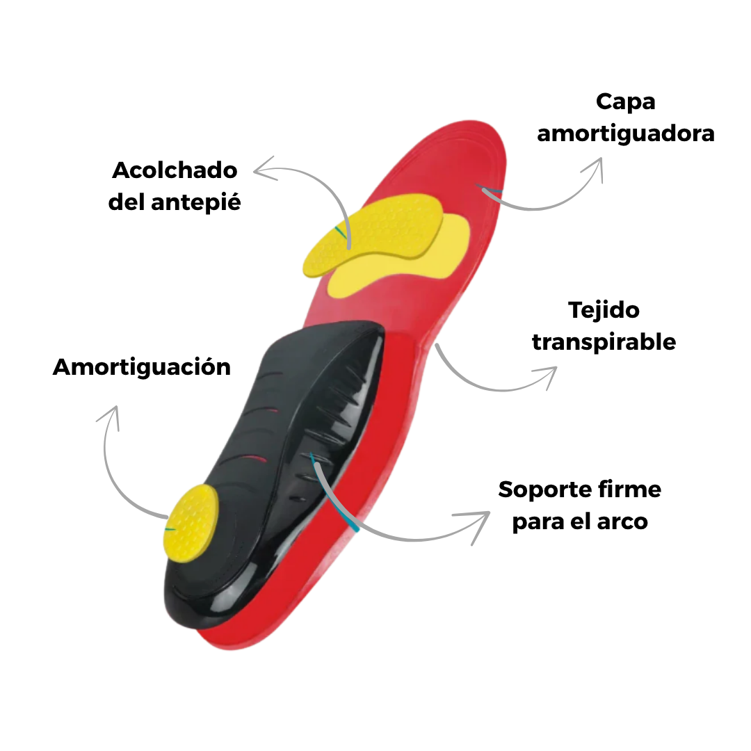 Plantilla Ortopédica VittaSole™