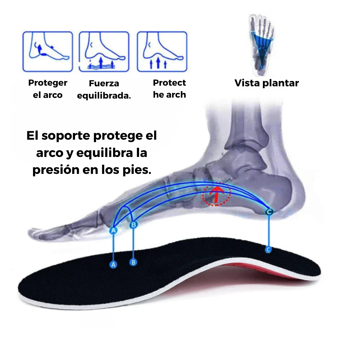 Plantilla Ortopédica VittaSole™